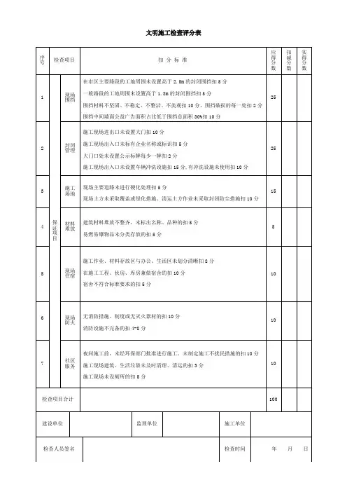 文明施工检查评分表