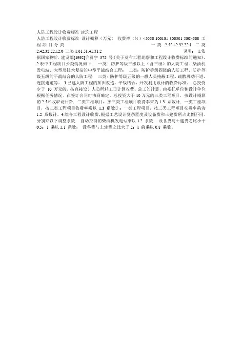 人防设计收费标准