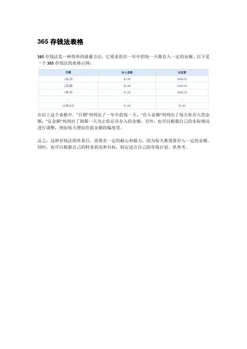 365存钱法表格