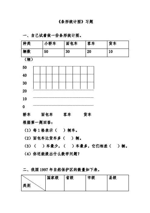 最新人教版小学四年级数学上册《条形统计图》习题1(经典练习)