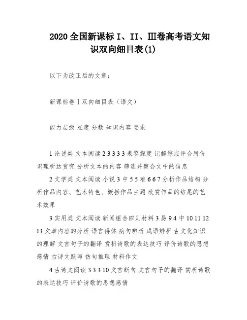 2020全国新课标I、II、Ⅲ卷高考语文知识双向细目表(1)