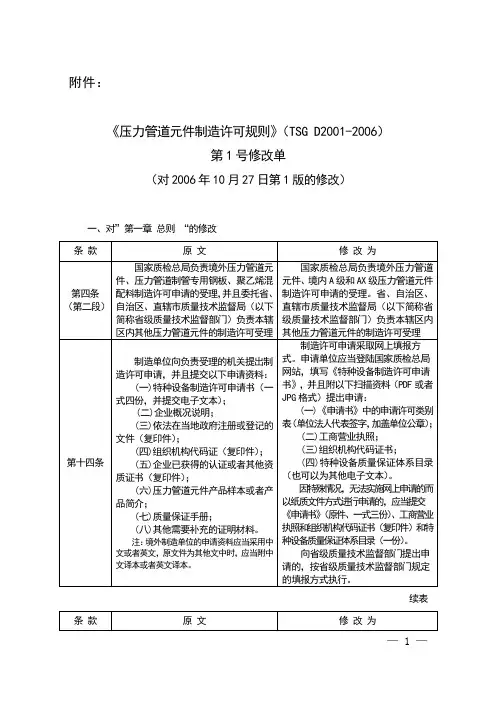 《压力管道元件制造许可规则》(TSG D2001-2006)