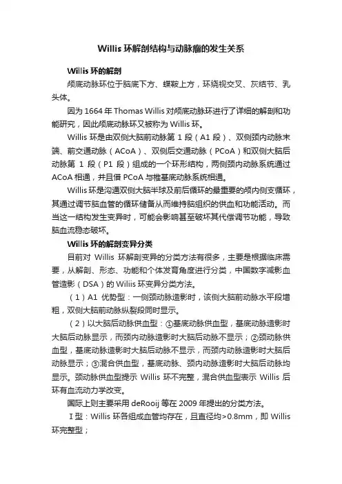 Willis环解剖结构与动脉瘤的发生关系