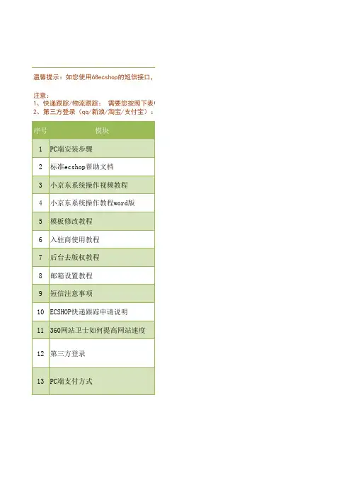 小京东服务手册
