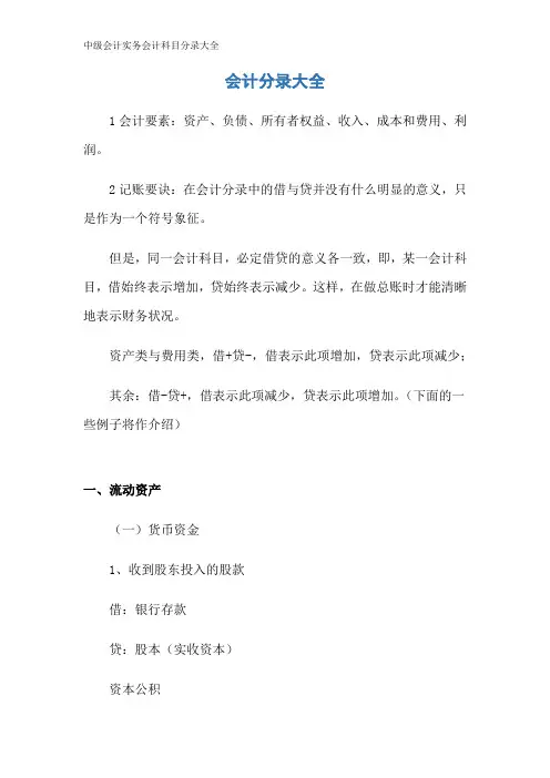 中级会计实务会计科目分录大全