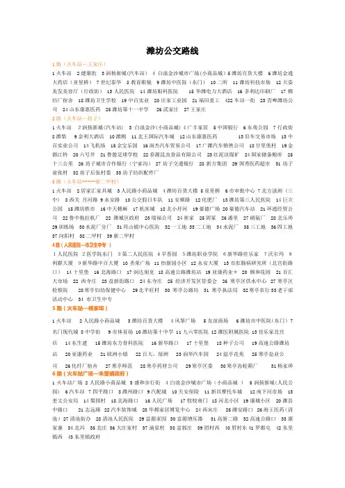 潍坊公交路线