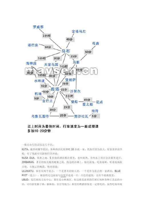 巴厘岛：一般自由行玩的几个区