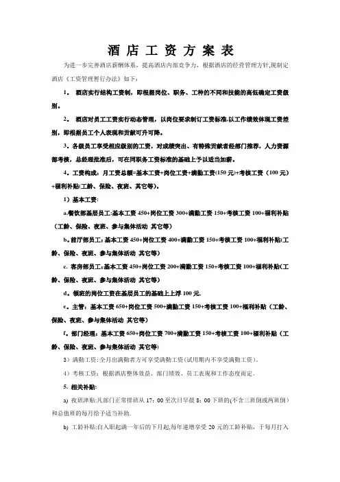 酒-店-工-资-方-案-表00