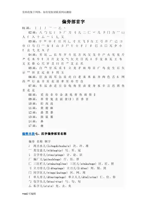 偏旁部首字教学提纲