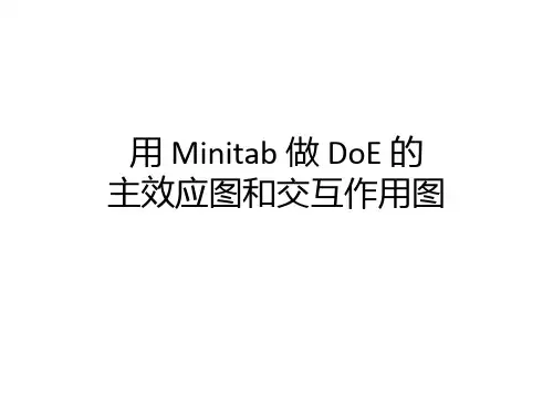 如何用Minitab做DoE的主效应图和交互作用图