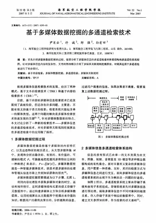 基于多媒体数据挖掘的多通道检索技术