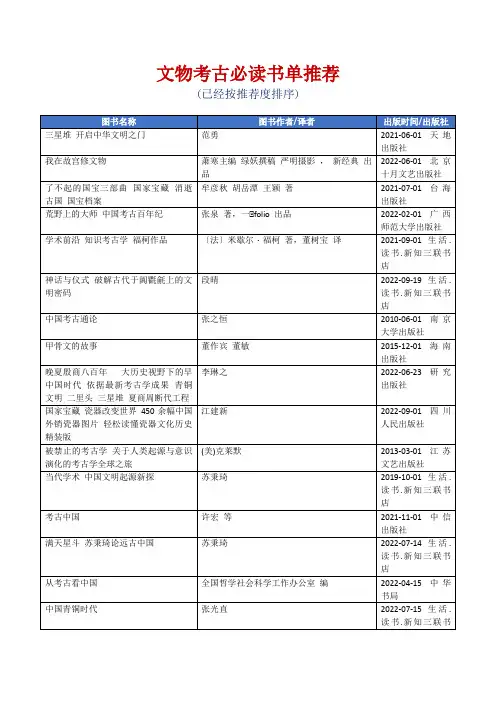 文物考古必读书单推荐[精美打印版本]