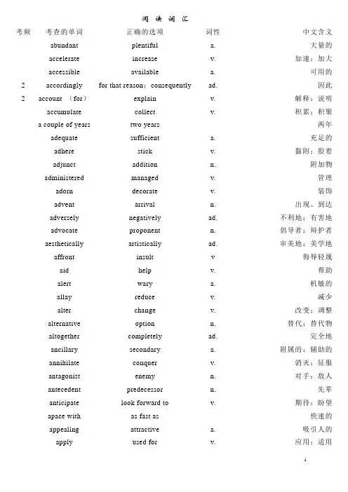 雅思阅读同义词替换总结