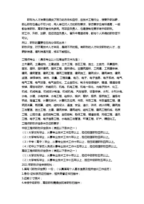 福建工程师职称申报评审_评定条件_申报指南