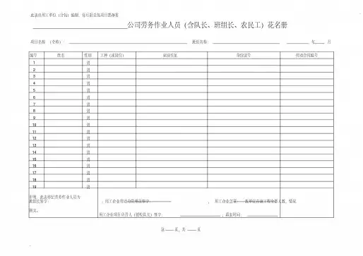 工程劳务人员花名册、工资表、考勤、变更周报、台账、会议纪要等