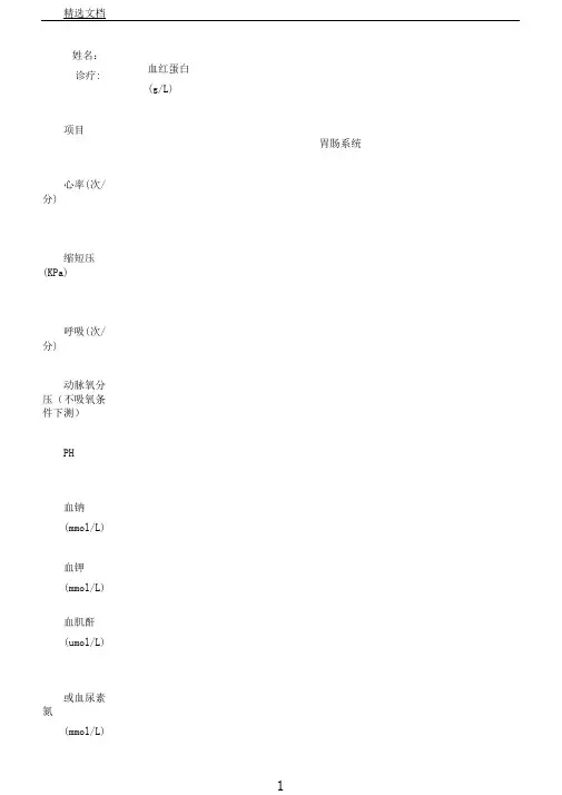 小儿危重评分表格