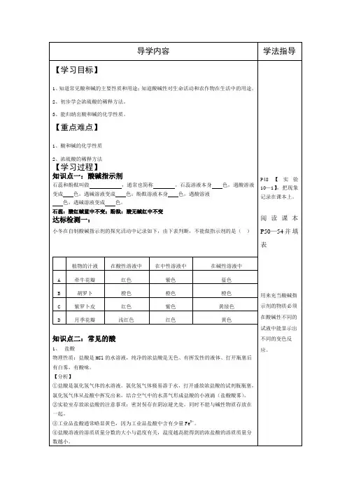 酸碱指示剂
