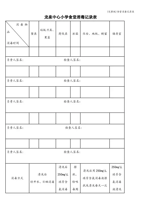 (完整版)食堂消毒记录表