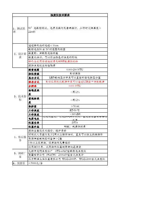 浊度仪最新技术要求