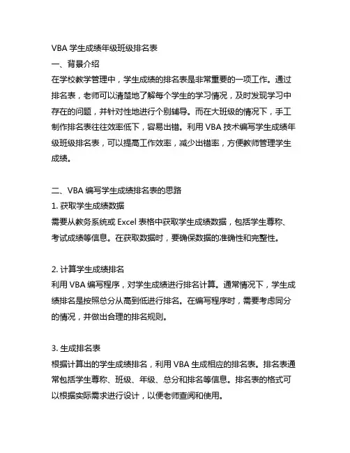 vba 学生成绩年级班级排名表