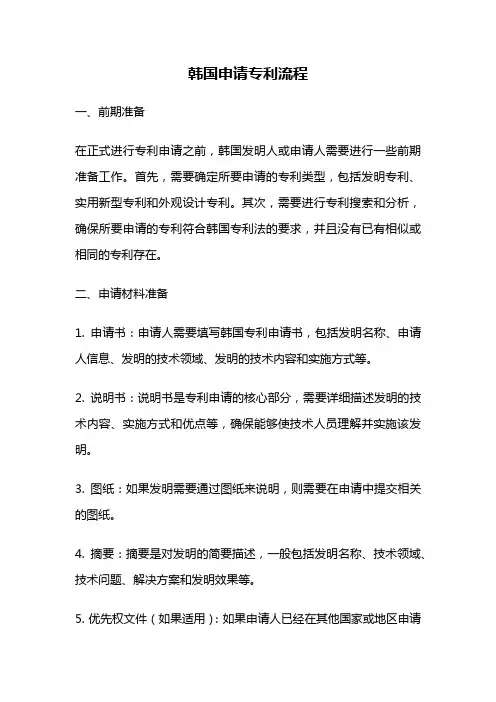 韩国申请专利流程