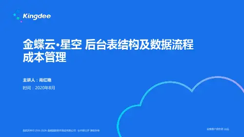 金蝶云星空后台表结构及数据流程—成本管理