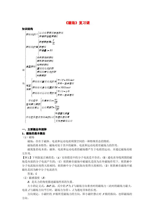 高中物理 第3章 磁场教案 教科版选修3-1