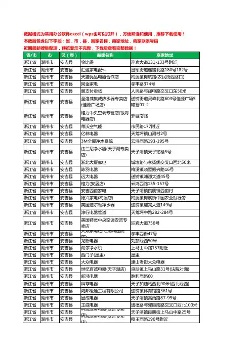 2020新版浙江省湖州市安吉县家用电器工商企业公司商家名录名单联系电话号码地址大全223家