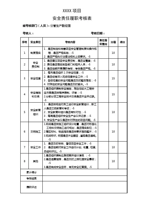 履职考核表