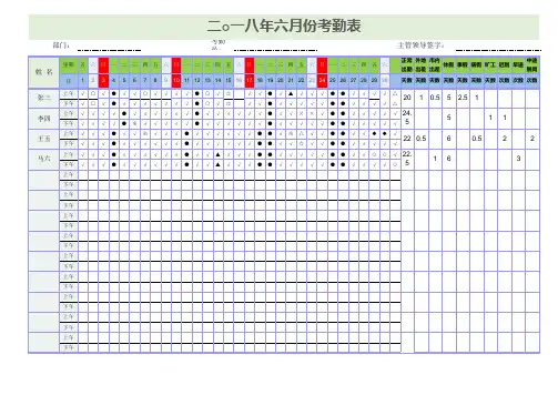 智能考勤统计表(自动统计)