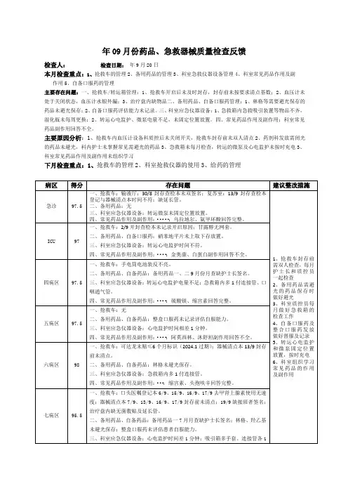 9月份药品、急救器械、安全检查反馈