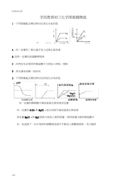 初三化学图象题精选(有详细解答)
