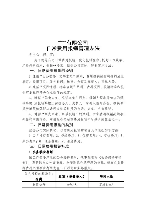 公司日常费用报销管理规定