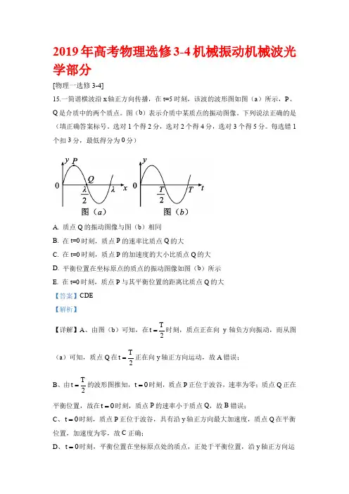 2013-2019全国1卷 物理 3-4机械振动 机械波 光学  汇编 word版 带解析
