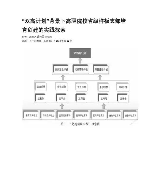 “双高计划”背景下高职院校省级样板支部培育创建的实践探索