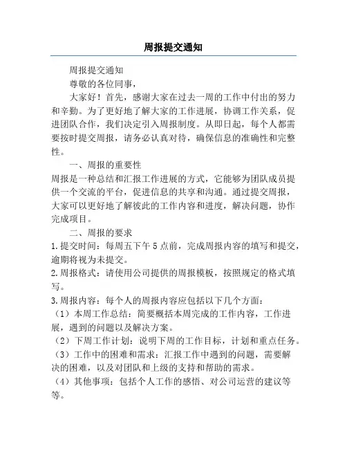 周报提交通知