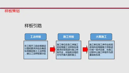 建筑工程质量样板策划PPT
