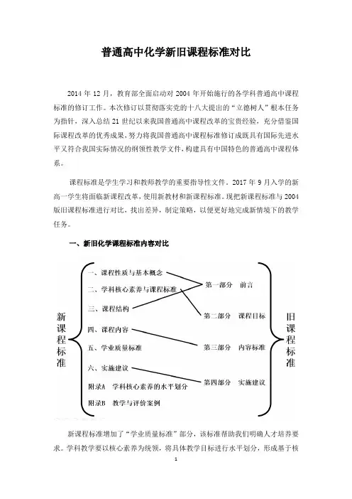 普通高中化学新旧课程标准对比
