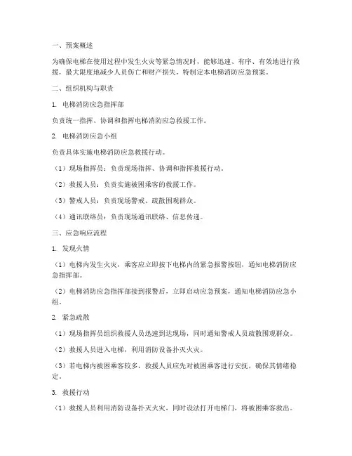 电梯_消防应急预案