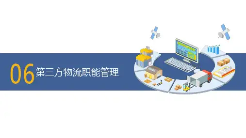 第6章 第三方物流职能管理《第三方物流》PPT课件