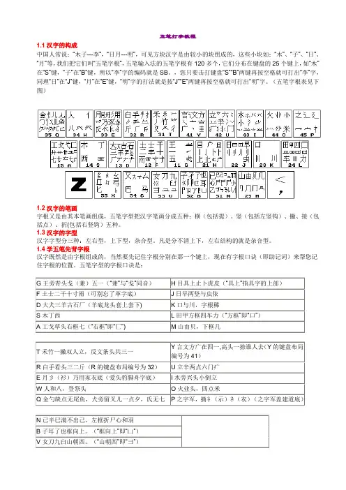 五笔打字教程(五笔字根表及口诀)