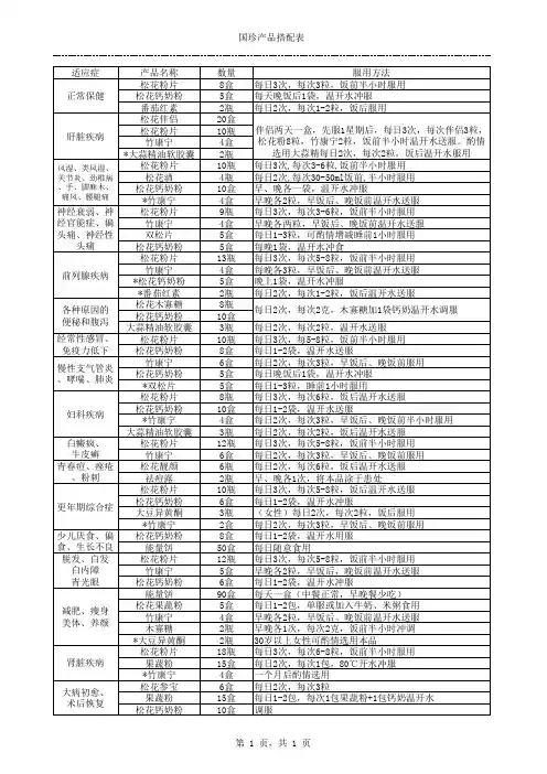 国珍产品搭配表