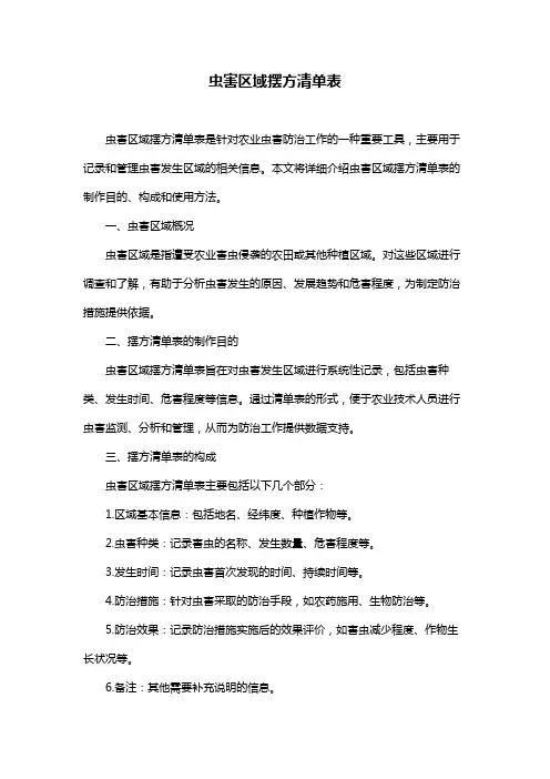 虫害区域摆方清单表