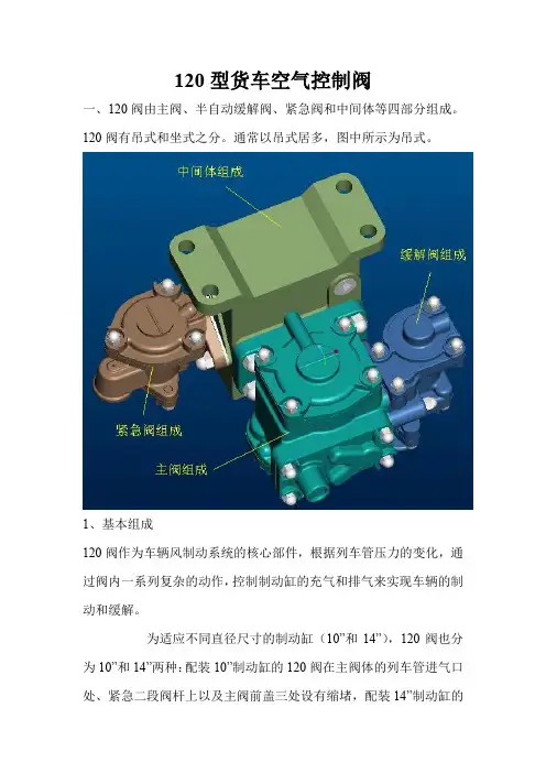 120型货车空气控制阀的基本知识