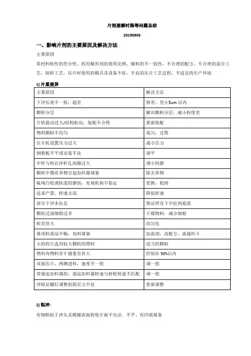 片剂崩解时限等问题总结-20190806