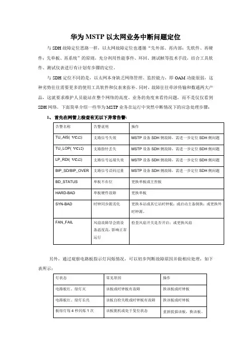 MSTP以太网业务中断问题定位思路
