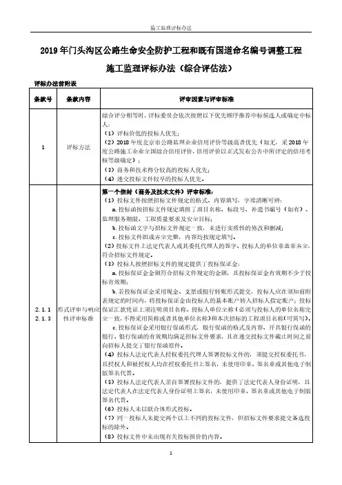施工监理评标办法(综合评估法)