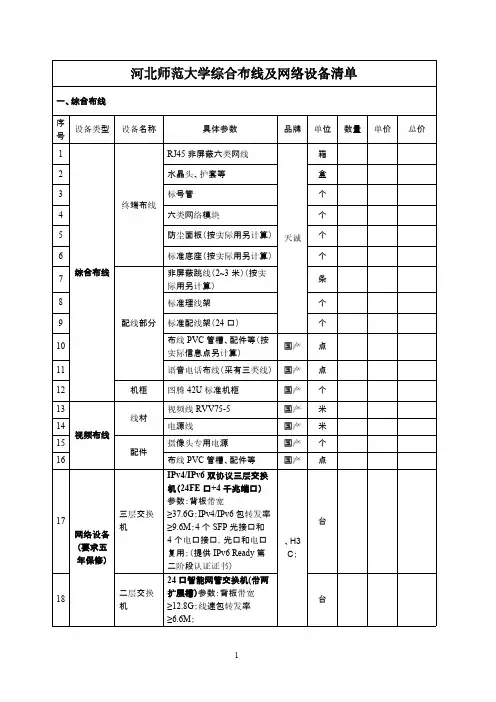 【VIP专享】大学综合布线及网络设备清单