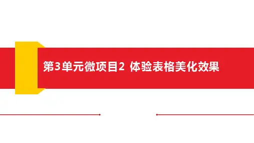 第3单元微项目2体验表格美化效果课件泰山版(2018)第3册八年级信息技术上册