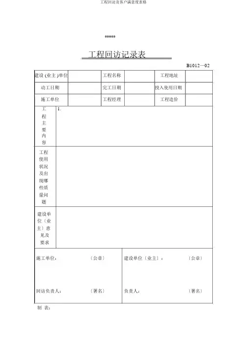 工程回访及客户满意度表格